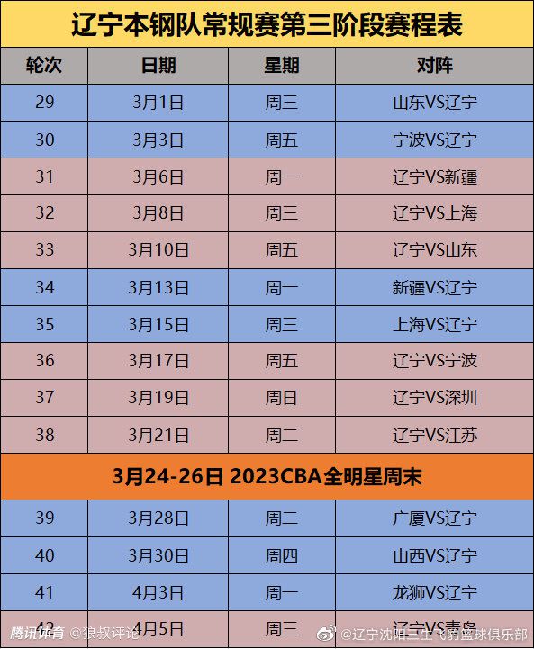 不久火车到达了一个陌生的东欧城市，坦克不可思议地穿过街道，像是处在战争边缘的某个地方陌生的驿站没有人能够辨认出这里属于哪一个国家，只知道城市的名字叫蒂莫卡Timoka)，蒂莫卡仿佛是一个与世隔绝的地方，当地人连英语都不会，语言交流完全是没可能的。